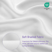 Hypoallergenic Pillow Inserts – Pair of 2